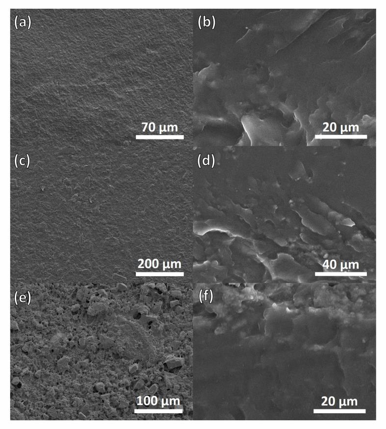 Figure S3 Top view and cross-section SEM images of (a) (b) Ni 2 (L-asp) 2