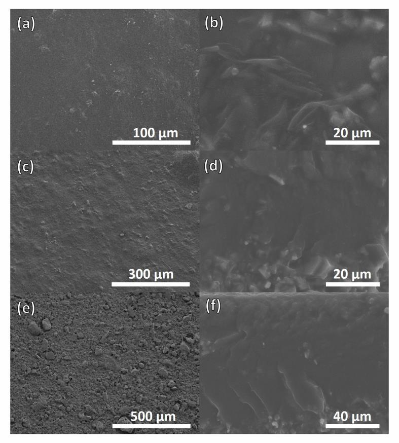 Figure S4 Top view and cross-section SEM images of (a) (b) Ni 2 (L-asp) 2