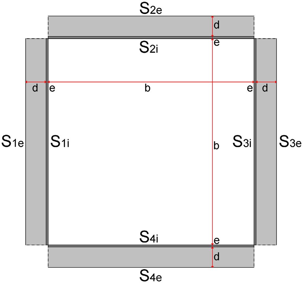 G.2 Vacuum within a square cavity Figure G.2 vacuum cavity surrounded by four walls A vacuum cavity is surrounded by four walls. Dimensions are given in Table G.5. Each wall has two layers.