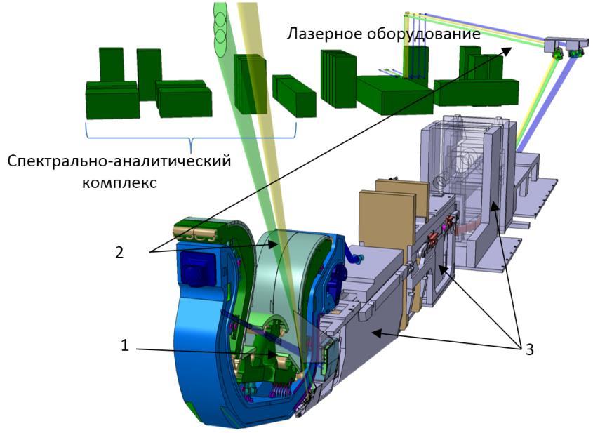ITER Divertor Thomson scattering/laser-induced Fluorescence Hardware design development: Special lasers: Nd:YAG(164 nm) main diagnostic laser for ITER DTS Prototype of