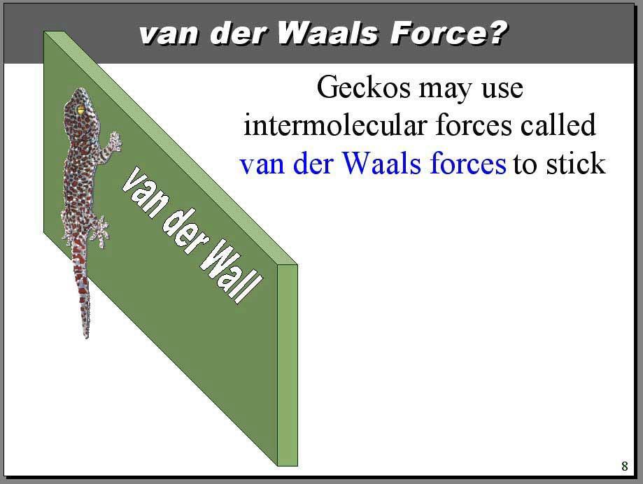 Waals force