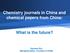 Chemistry journals in China and chemical papers from China: What is the future?