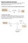 1- Reaction at the carbonyl carbon (Nucleophilic addition reactions).