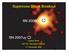 Supernova Shock Breakout. Lorenzo Sironi AST 541 Theoretical Seminar 11 th November 2009