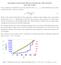 Generalized Central Limit Theorem and Extreme Value Statistics