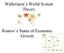 Wallerstein s World System Theory. Rostow s States of Economic Growth