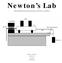 Newton s Lab. - Relationship Involving Acceleration, Total Force, and Mass - Mr.Chung SPH3U-W April 10, Ingrid Ho Wenjing Zhang