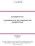 EURAMET P1061 COMPARISON OF AIR TEMPERATURE CALIBRATIONS