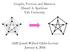 Graphs, Vectors, and Matrices Daniel A. Spielman Yale University. AMS Josiah Willard Gibbs Lecture January 6, 2016
