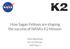 How Sagan Fellows are shaping the success of NASA s K2 Mission. Geert Barentsen K2 GO Director 2017 Nov 9
