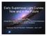 Early Supernova Light Curves: Now and in the Future