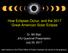 How Eclipses Occur, and the 2017 Great American Solar Eclipse