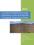 Downhole Molybdenum Grade Distribution of the Red Hills Mo- Cu deposit, Trans-Pecos Texas