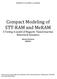 Compact Modeling of STT-RAM and MeRAM A Verilog-A model of Magnetic Tunnel Junction Behavioral Dynamics