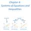 Chapter 4: Systems of Equations and Inequalities