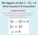 MS Algebra A-CED-1 Ch. 1.4 Write Equations & Inequalities