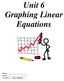 Unit 6 Graphing Linear Equations