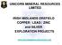 UNICORN MINERAL RESOURCES LIMITED