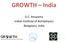 GROWTH India. G.C. Anupama Indian Ins/tute of Astrophysics Bengaluru, India