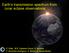 Earth's transmission spectrum from lunar eclipse observations