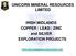 UNICORN MINERAL RESOURCES LIMITED