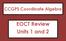 CCGPS Coordinate Algebra. EOCT Review Units 1 and 2