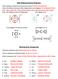 Bohr Diagrams/Lewis Diagrams. Naming Ionic Compounds