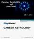 Planetary Transits 2014 and your Career