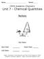 CRHS Academic Chemistry Unit 7 - Chemical Quantities. Notes. Key Dates