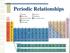 Periodic Relationships