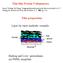 Thin film Protein Voltammetry. Film preparation. Layer-by-layer methods: versatile