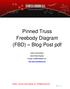 Pinned Truss Freebody Diagram (FBD) Blog Post pdf