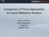 Comparison of Three Approaches to Causal Mediation Analysis. Donna L. Coffman David P. MacKinnon Yeying Zhu Debashis Ghosh