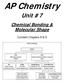AP Chemistry. Unit #7. Chemical Bonding & Molecular Shape. Zumdahl Chapters 8 & 9 TYPES OF BONDING BONDING. Discrete molecules formed