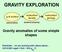 GRAVITY EXPLORATION. subsurface density. (material property) Gravity anomalies of some simple shapes