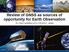 Review of GNSS as sources of opportunity for Earth Observation