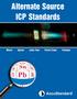 Alternate Source ICP Standards
