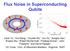 Flux Noise in Superconducting Qubits