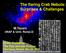 The flaring Crab Nebula: Surprises & Challenges