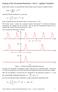 Analysis of Non-Sinusoidal Waveforms Part 2 Laplace Transform