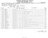 KARNATAKA EXAMINATIONS AUTHORITY STAFF NURSE RECRUITMENT (Revised 10 Percent Additional List)