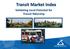 Transit Market Index. Validating Local Potential for Transit Ridership