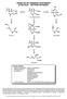 ASPECTS OF ORGANIC SYNTHESIS STRATEGY / RETROSYNTHESIS OR
