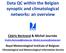 Data QC within the Belgian synoptic and climatological networks: an overview