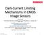 Dark Current Limiting Mechanisms in CMOS Image Sensors