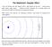 The Relativistic Doppler Effect