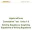 Cumulative Test: Units 1-3. Algebra Class Cumulative Test: Units 1-3 Solving Equations, Graphing Equations & Writing Equations