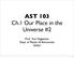 AST 103 Ch.1 Our Place in the Universe #2. Prof. Ken Nagamine Dept. of Physics & Astronomy UNLV