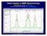 Peak shapes in NMR Spectroscopy Stanislav Sykora, Extra Byte, Italy,   Juan Carlos Cobas Gómez, Mestrelab, Spain,