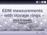 EDM measurements with storage rings